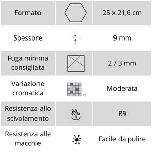 caratteristiche cementina astro oceano cielo linea terra art